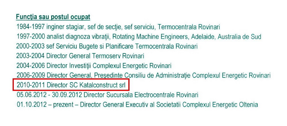 cv ciurel