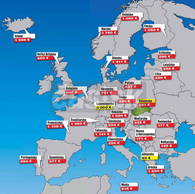 La coada Europei, în topul pensiilor medii