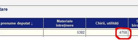 Persoana fizică Dan Ilie Morega i-a închiriat deputatului Dan Ilie Morega câţiva metri pătraţi cu 50 de milioane lei vechi lunar, bani publici. Huoooooooo!