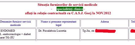 Dr. Pîrcălăboiu ștrangulează circuitul legal al medicamentelor în natură