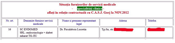 Dr. Pîrcălăboiu ștrangulează circuitul legal al medicamentelor în natură