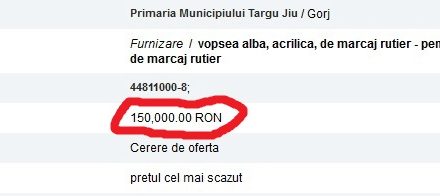 În loc să astupe gropile, Cârciumaru cumpără 12 tone de vopsea pentru marcaje rutiere!