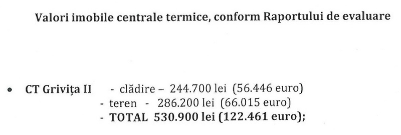 A colaborat Cârciumaru cu Securitatea?