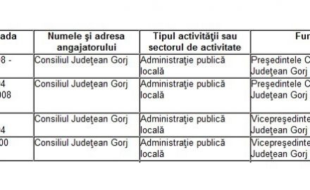 Călinoiu a uitat limba română sau n-a știut-o niciodată? (I)