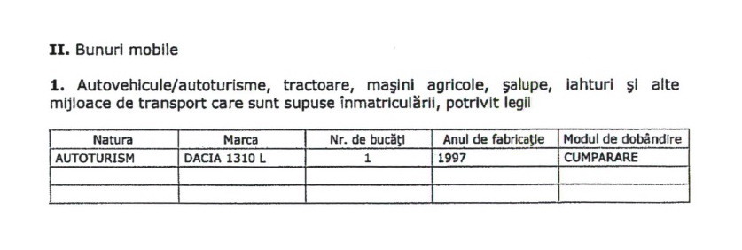 Ponta l-a adus pe Bebe Viorel Ionică în sapă de lemn