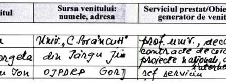 De ce sunt plătiți profesorii UCB cu un leu pe oră?!