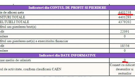 Ciurel, bun pentru interlopi, bun de arestat! – ep. 4