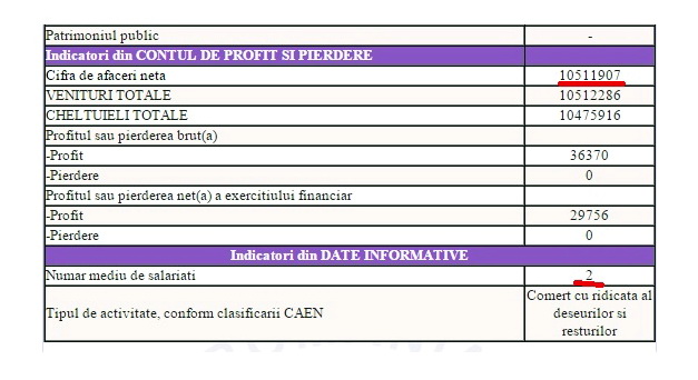 bva structure trading 2012