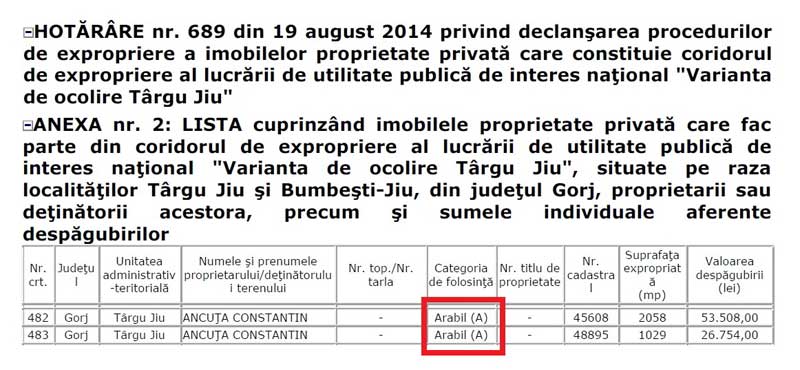 Dramă: în 2012 i-au dat autorizație de construcție și acum îi demolează casa ridicată LEGAL!