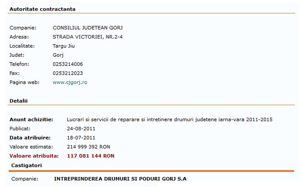 Călinoiu falimentează Întreprinderea de Drumuri și Poduri, ca să șteargă urma celor 45 de milioane euro tocați în ultimii 4 ani