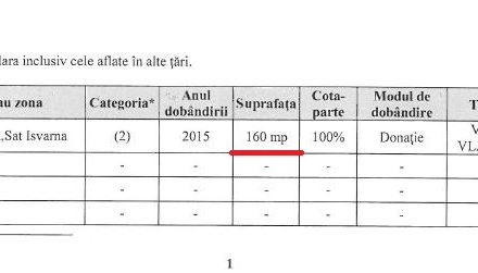 Prefectul sărac are soacra bogată