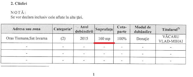 Prefectul sărac are soacra bogată